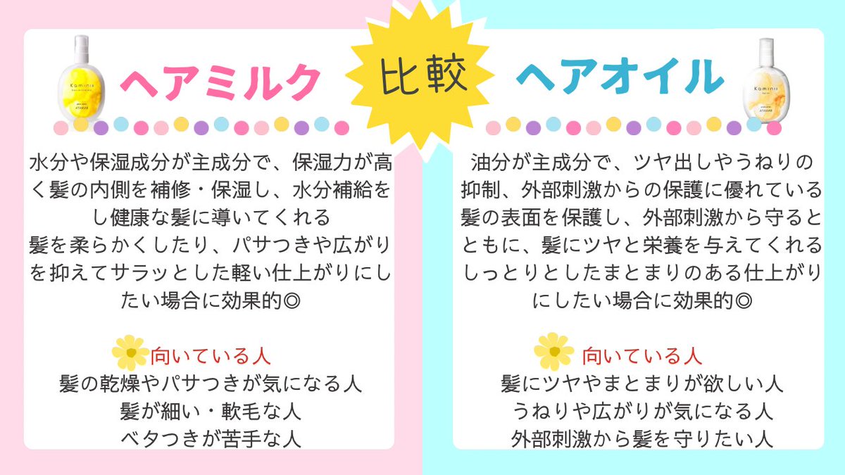 AYAMAR あやまる✂️「Kaminii」プロデュース🧴 (@ayamar0220) / X