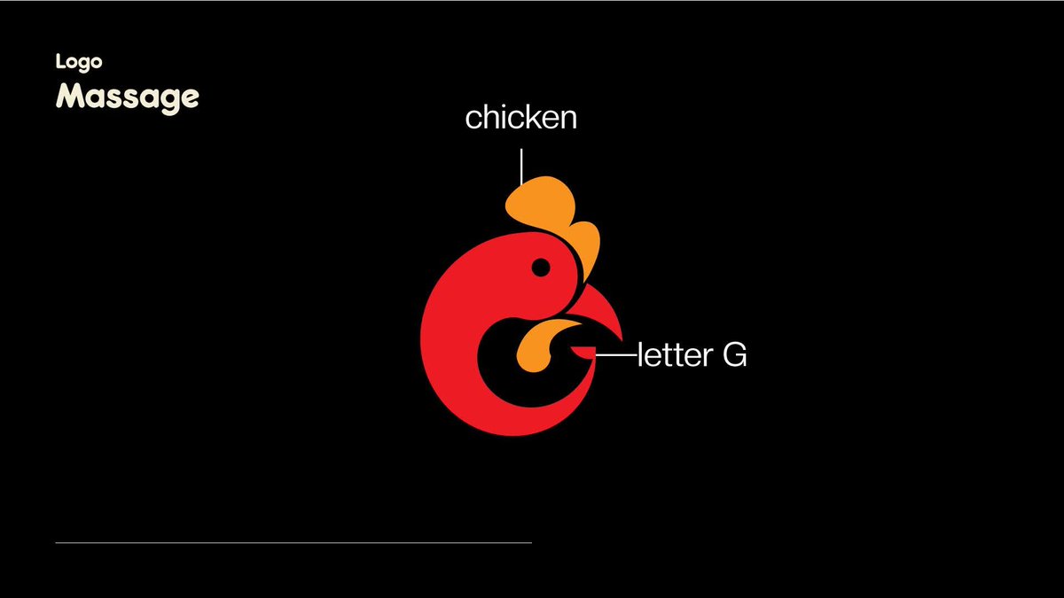 priankagd's tweet image. Restaurant Brand logo