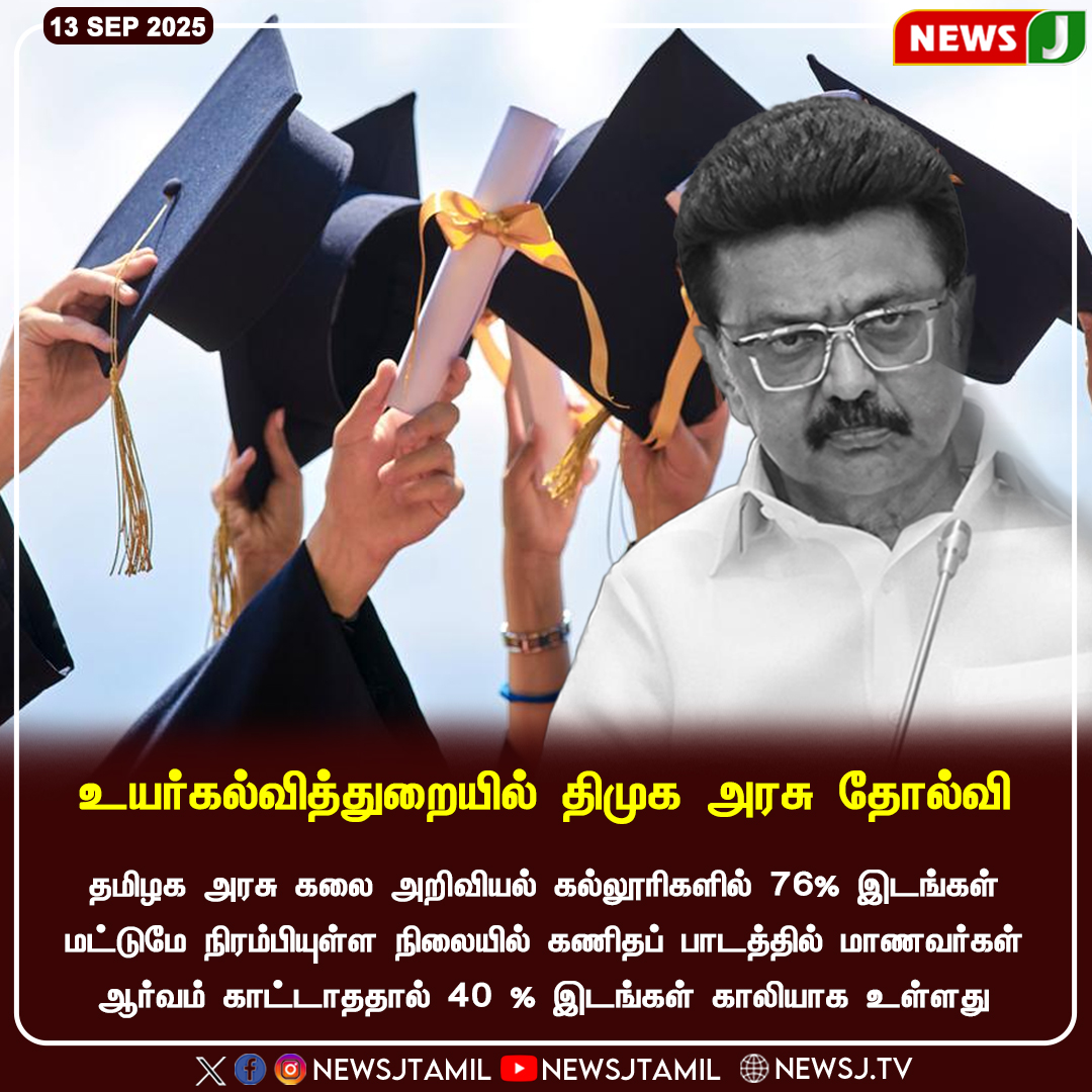 NewsJTamil's tweet photo. #Newsupdate || | உயர்கல்வித்துறையில் திமுக அரசு தோல்வி 
#HigherEducationCrisis | #TNColleges | #EducationFailure | #StudentsFutureAtRisk | 
#ReformEducation | #dmkfails | #newsj https://t.co/RSLJfiC0yL