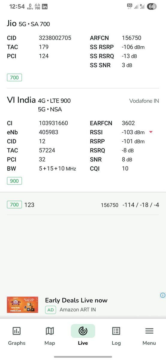 Faraz_x_'s tweet photo. #true5g #SA-5G #Jio
Vs
#false5g #nsa5g #Airtel #Vi
Difference is obvious
& Airtel innocent customers are wondering why daily quota is deducted even when they are on 5G plus network
Actually they are not, as it is not connected to n78 band
Even #netmonster app is not accurate https://t.co/lXbMuMgpAX