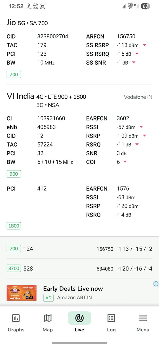 Faraz_x_'s tweet photo. #true5g #SA-5G #Jio
Vs
#false5g #nsa5g #Airtel #Vi
Difference is obvious
& Airtel innocent customers are wondering why daily quota is deducted even when they are on 5G plus network
Actually they are not, as it is not connected to n78 band
Even #netmonster app is not accurate https://t.co/lXbMuMgpAX