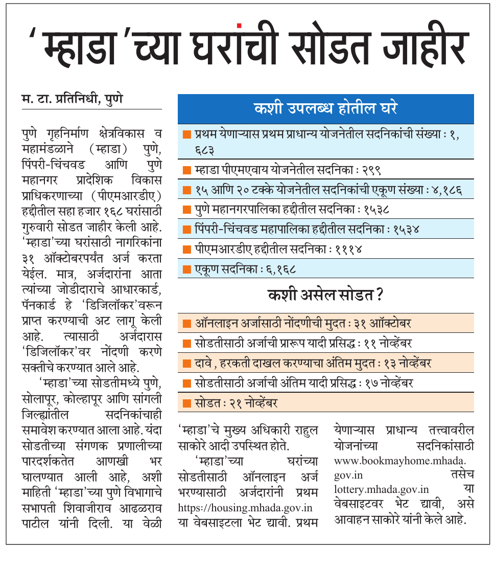 mustafaattarMT's tweet photo. #पुणे, #सांगली, #सोलापूर आणि #कोल्हापूर साठी #म्हाडा च्या #घरांची सोडत. #घरे घेण्याची संधी
#affordableplots #Affordeblehose #House #Mhada #Pune
@ParagKMT @ShreedharLoniMT @suneetMT @aparanjape @IM_HiteshShah @chaitralicMT @prasadpanseMT @cbdhage @cityofdreamsnow @mhadaofficial https://t.co/hnjRw06U7Y