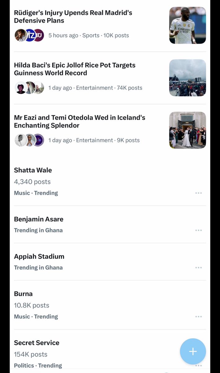 Shatta Wale didn’t perform yesterday but he is trending.

If you are you are big 🤣🤣🤣

Appiah Stadium trend pass Efo this year 😆😆😆

<a href="/Papa_Kofii/">Papa Kofi</a> ur artiste dey suffer 😂😂