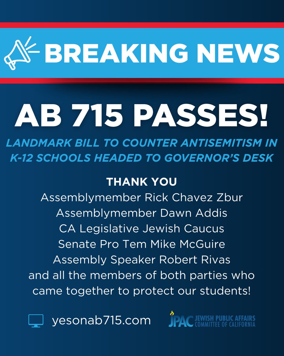 Jewish_Cal's tweet photo. 🎉#AB715 Passes the Legislature 🎉 

Late Friday night, our landmark bill to counter antisemitism in K-12 schools passed both the Senate and Assembly – and now heads to Governor Newsom’s desk! Thanks to the tens of thousands who called, wrote, and lobbied lawmakers, and the hundreds who traveled to Sacramento this week to testify in support. We are immensely grateful to Asm. Rick Zbur, Asm. Dawn Addis, and the entire Jewish Caucus for being the greatest champions.

It’s a historic statement from California’s elected leaders. Help us urge Governor Newsom sign it into law: https://t.co/sm0ATqzoKU
