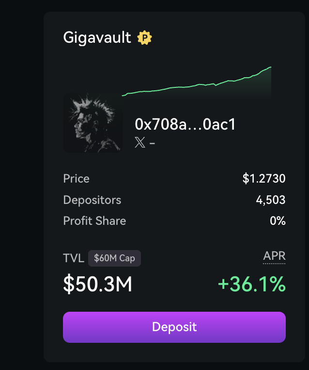 Gm Gm ☕️

<a href="/tradeparadex/">Paradex Network</a> just raised the Gigavault TVL cap to $60M, hurry up!

USDC is yielding +36.1% APR 😋
