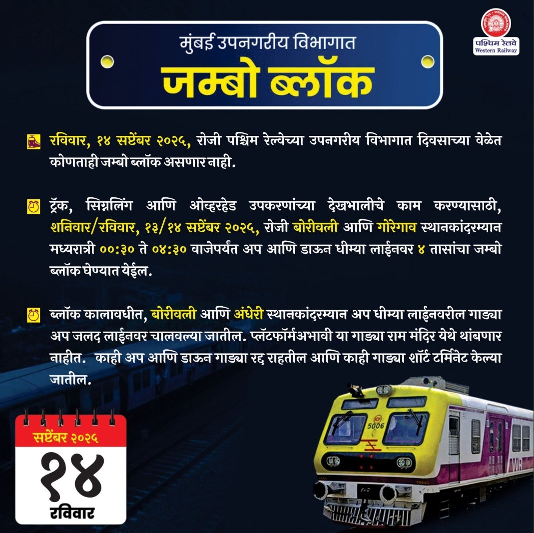 रविवार, १४ सप्टेंबर २०२५, रोजी पश्चिम रेल्वेच्या उपनगरीय विभागात दिवसाच्या वेळेत कोणताही जम्बो ब्लॉक असणार नाही.