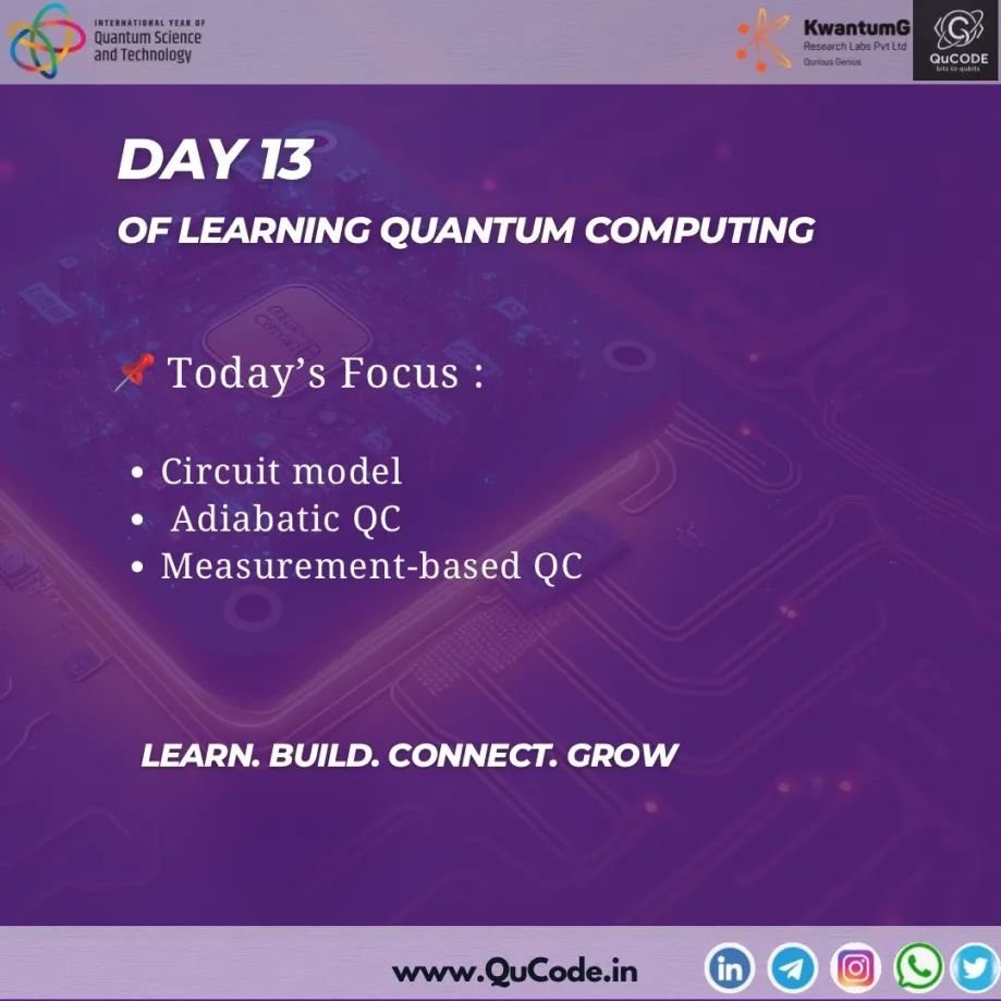 sahilthomas334's tweet image. #QuantumComputing #Qohort3 #QuCode #Stem