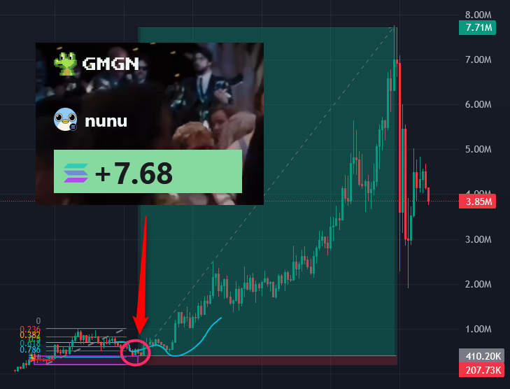 Shrebobo tweet media