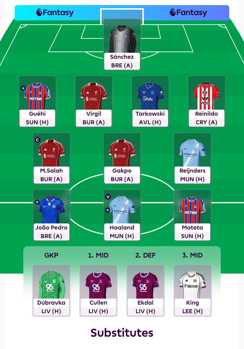 khairul_hafidz's tweet image. GW 4 🔥

#WC