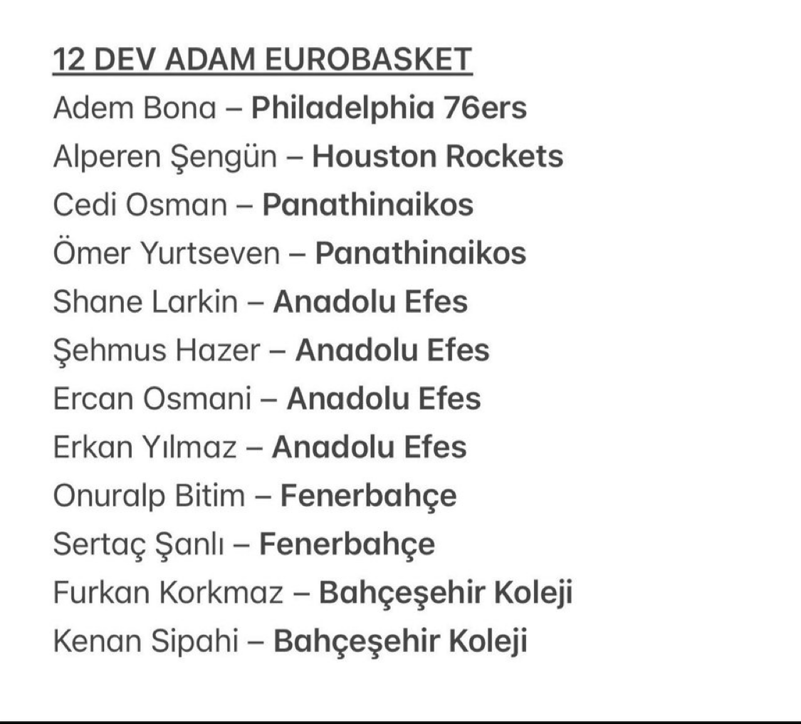 Dünden beri kafa s*ken cahil sünepe geselilerin takımından kimse olmaması