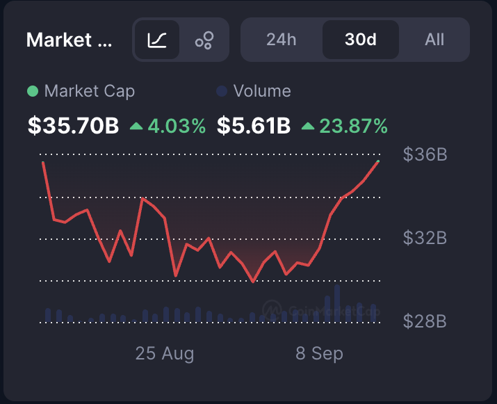 SL2 Capital tweet media