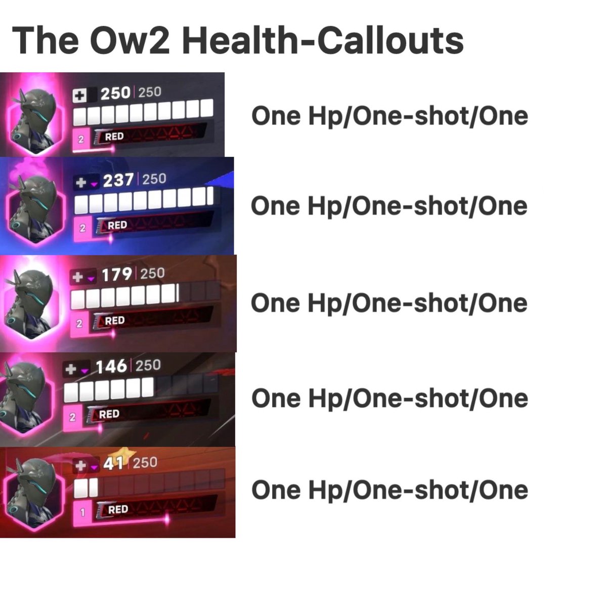 more accurate version