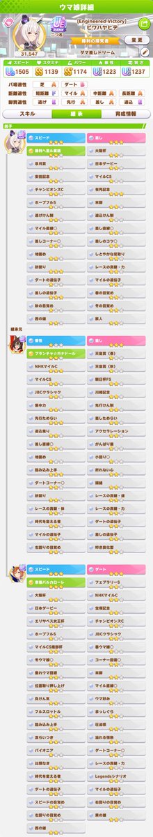 代表更新

競技場ダートマイル差しの祖用ハヤヒデ
ドリーム因子
810087398300

自前:スピ3,差し3,遺伝子3種
祖:ダ3差し3,真髄,デバフ

相方をスピ3ダママにすれば
スピ9ドリーム因子2面狙えます。

全員クラシック三冠ダートローテ

レシート因子メーカー <a href="/lt900ed/">えるてー@スティルのめにしゅき特殊演出はコラだよ</a> 様

#レシート因子メーカー
#ウマ娘