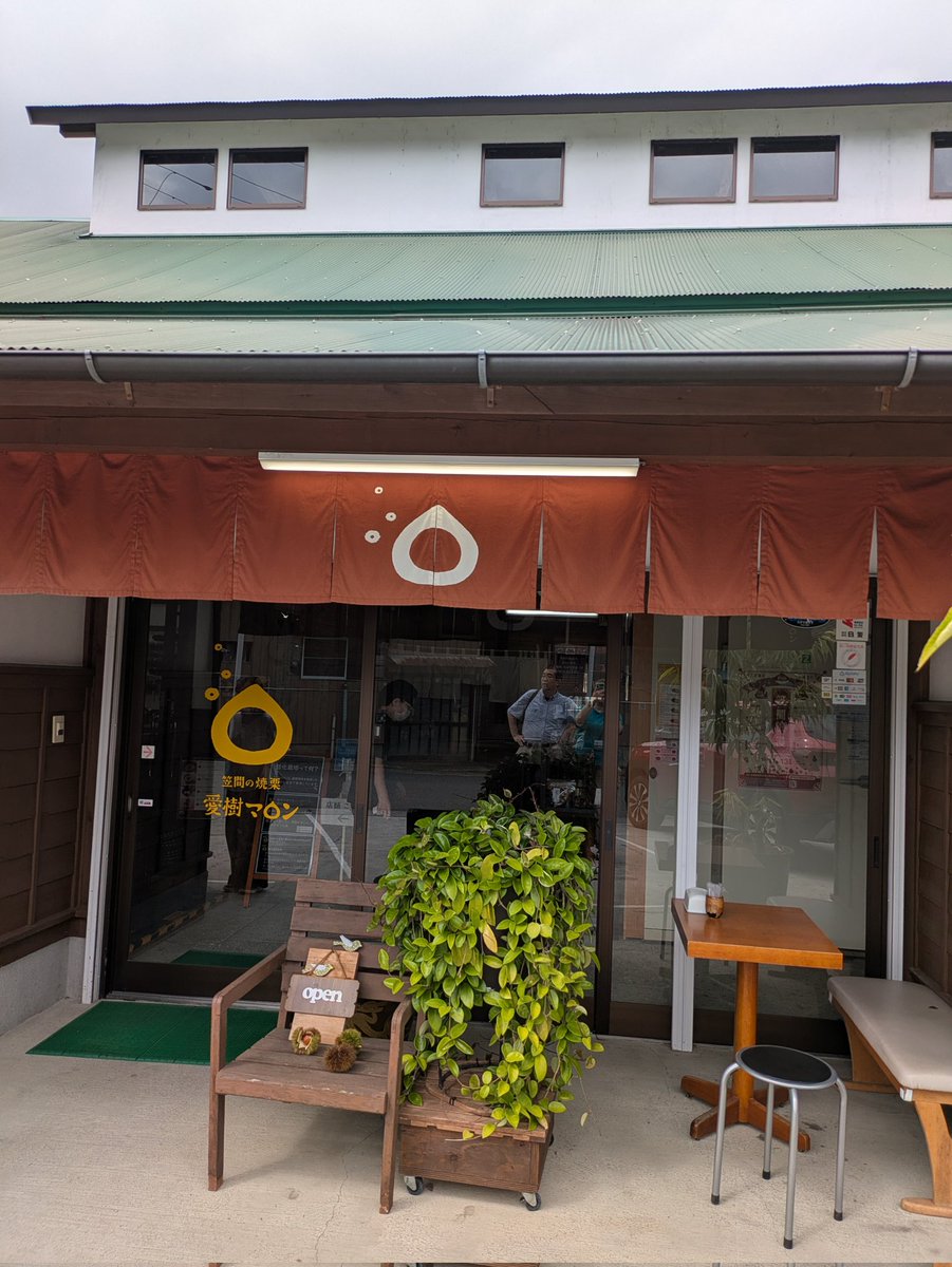 ここに行ってきたよ