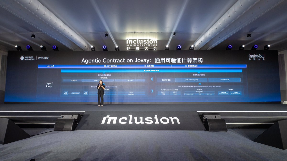 AntChain (@AntChain) / Posts / X