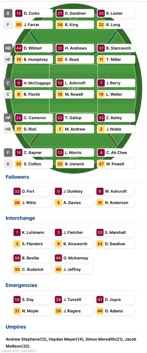 p_terg's tweet photo. 🔵 🦁 🟡 🔴 GAME DAY 🔴 🟡 ☀️ 🔴
T-1’25”@the’Gabba
@brisbanelions 0.0 (00);
@goldcoastsuns 0.0 (00)
#AFL #AFLFinals #AFLSF2 #AFLLionsSuns #Uncaged #GoldCoast #QClash https://t.co/NDU2wutiYL