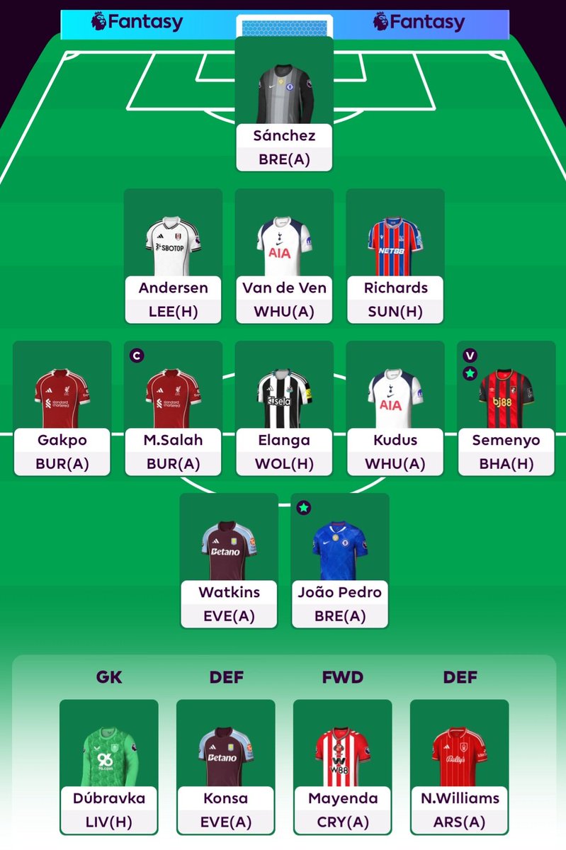 FPL_Charles's tweet photo. Gameweek 4 Team! 🔒 #FPL 

Absolute shocker in GW3 - GW Rank of 10.1m 💩
Going Elanga over Mbuemo hurt 🫠
Forced into 1 transfer: Semenyo for Sarr 🔁
Wildcard feels close but cba this week 😴
Boring choice of Salah (C) again 👑
OR Rank: 3.1m 🌍
NMMT League Position: 3rd🔻 https://t.co/ACJLBhTjAC