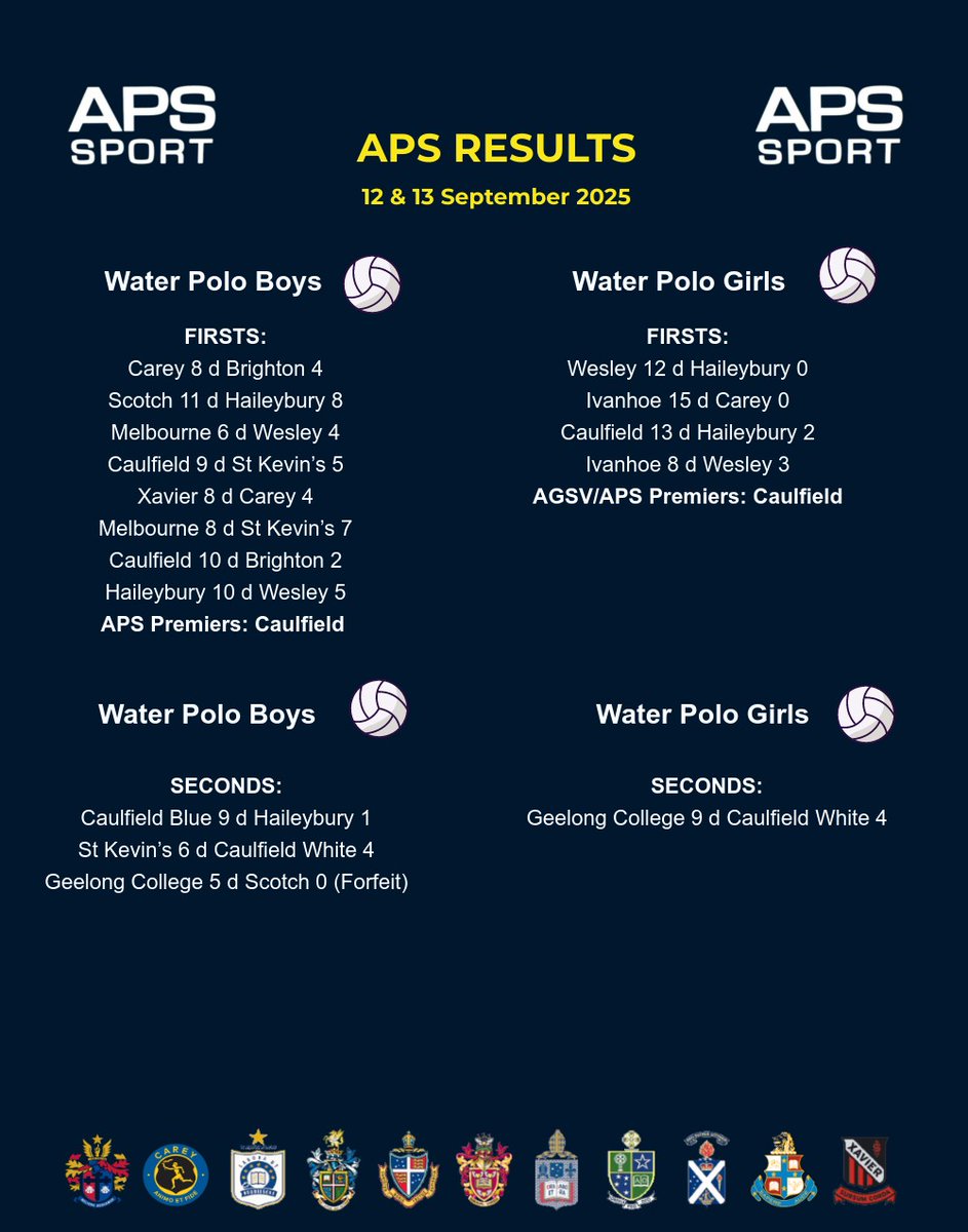 APS Sport tweet media