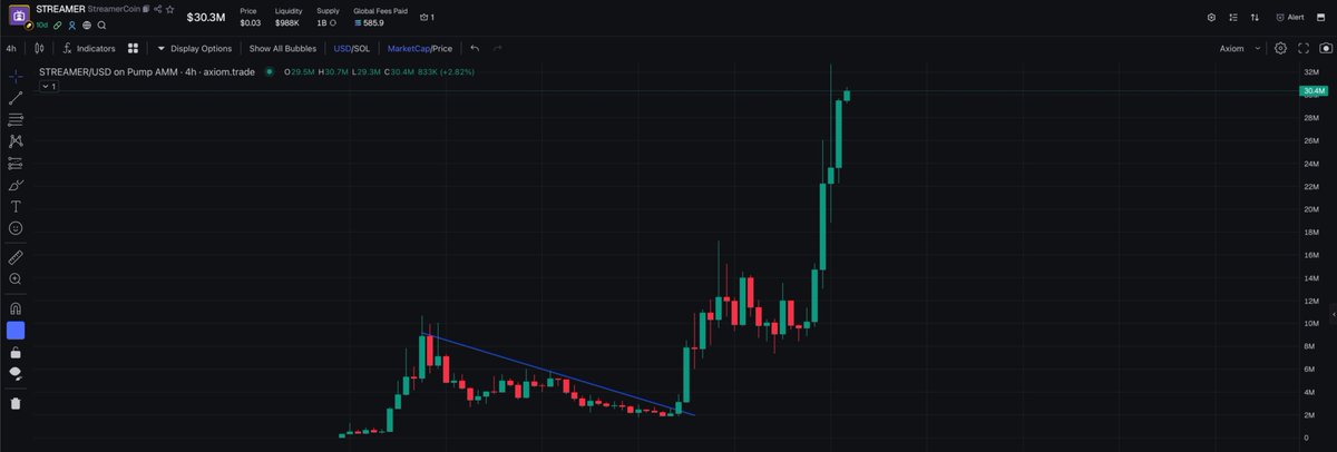 Market Watcher tweet media