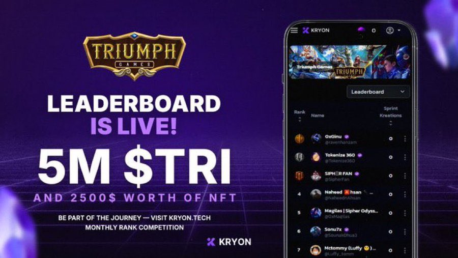 Morning legends 🌍🎮

The grind just got exciting <a href="/Triumph_Games/">Triumph Games</a> has teamed up with Kryon_AI to drop a Leaderboard Challenge that actually rewards your gameplay + creativity.

Here’s how you jump in:
⚔️ Play these titles:
•<a href="/PlayArmourX/">ArmourX | Alpha</a>
•<a href="/BattleRiseGame/">BattleRise: Kingdom of Champions</a>
•<a href="/PlayElumia/">Legends of Elumia</a>

📸 Create