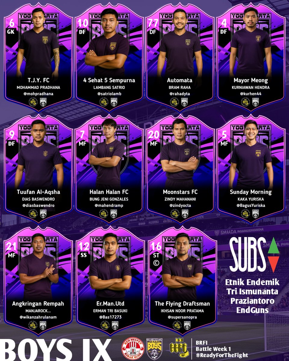 Tʜᴇ Bᴀᴛᴛʟᴇ Dᴀʏ 

Membuka 𝙱𝚊𝚝𝚝𝚕𝚎𝚆𝚎𝚎𝚔 𝟷 𝙻𝚒𝚐𝚊 𝟹 <a href="/LigaBRFI/">Battle Royale FPL Indonesia</a>, Penggawa Tʜᴇ  Bᴏʏs menyambangi <a href="/RedHelvetFC/">Red Helvet FC.</a> 

🛫RedHelvet Arena, Medan.

𝙇𝙚𝙩'𝙨 𝙂𝙤 𝘽𝙤𝙮𝙨 ❗❗❗

#AᴡᴀʏDᴀʏ
#RᴇᴀᴅʏFᴏʀTʜᴇFɪɢʜᴛ