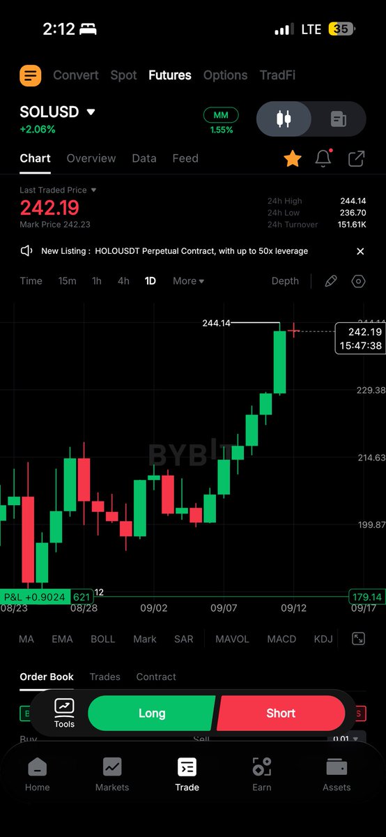 ArkMNG's tweet image. Expecting a slight pullback on Solana after 6 days of only green candles
