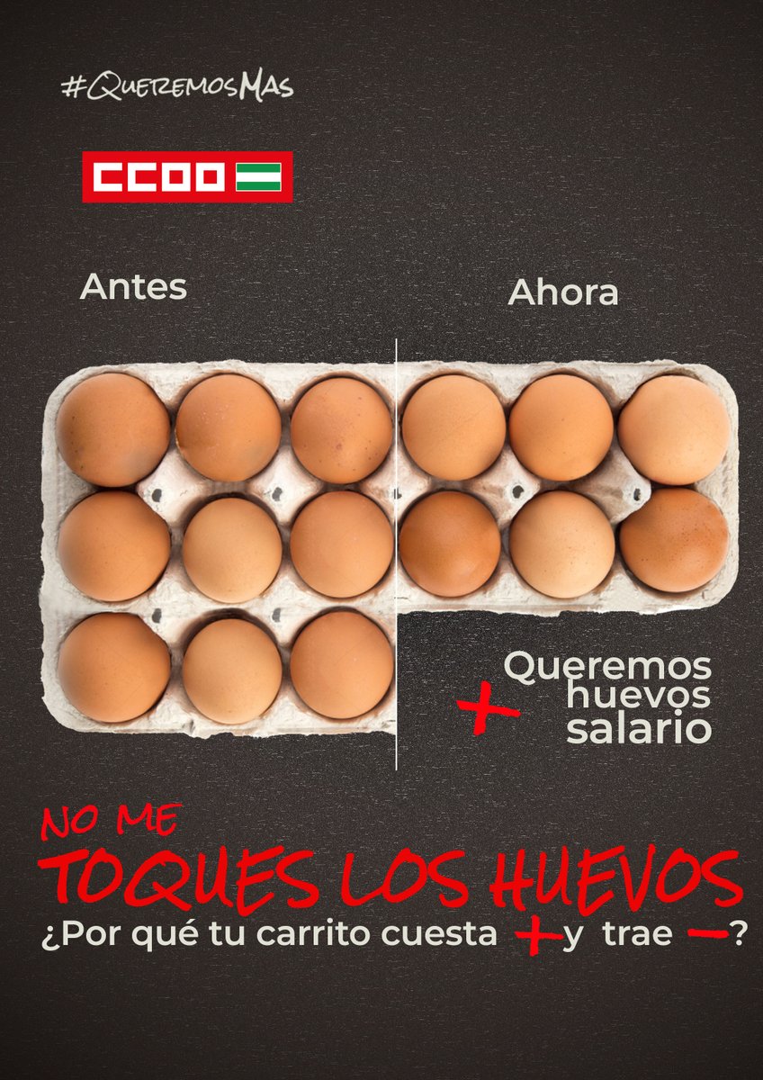 ccooandalucia's tweet photo. #QUEREMOSMAS | 🥚10 huevos a precio de 12⁉️
❌No es un error, es la estrategia de muchas empresas para engordar beneficios a costa de nuestro bolsillo.
🛒Los precios suben pero los salarios no alcanzan.💸
Y así se empobrece a la clase trabajadora.
¡No me toques los huevos!👇 https://t.co/0PpKxIUYOH