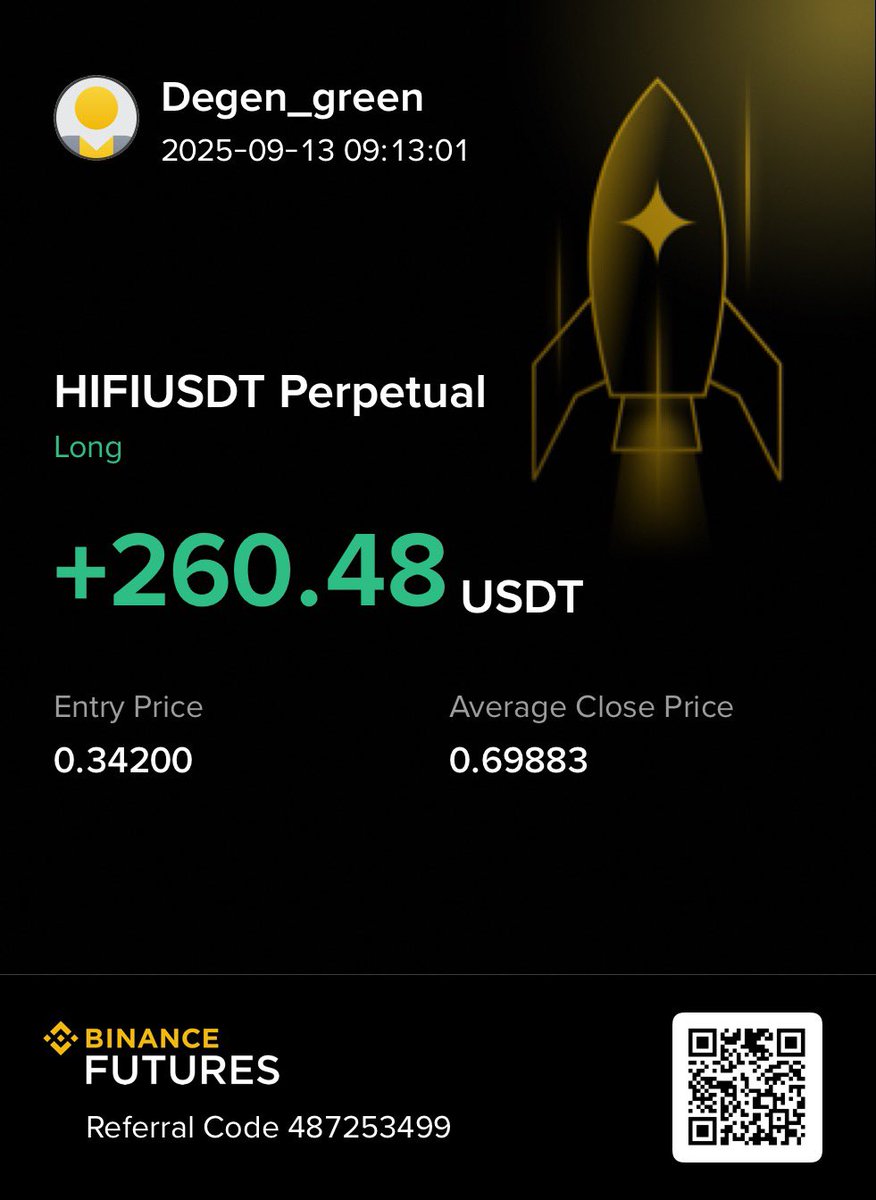 Longed $hifi and went to bed

Was scared so i used $10 😅

Waking up to see free $260 ( 2600% ),
Scam pumping tokens is the alpha 📌 

Funding my <a href="/trylimitless/">Limitless</a> for 2x profit now.
gQuack