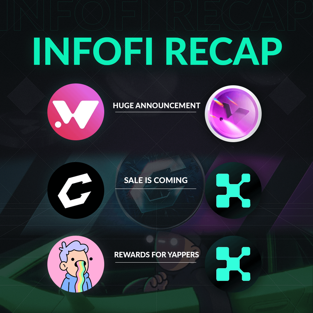 Today's recap on Kaito and InfoFi 👇

1. <a href="/HanaNetwork/">Hana</a> and their TGE?

> The team made an announcement mentioning Kaito, and the Hana token was visible in the video
> Most likely, this could mean a snapshot of Kaito's leaderboard or that the campaign is about to end soon
> Since