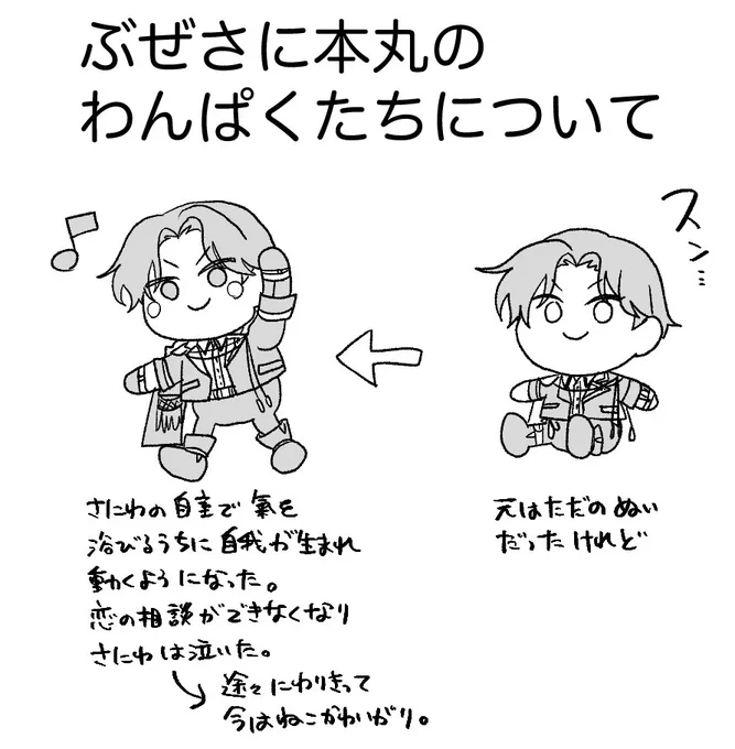 🎃(ぶぜさに本丸)

描きたいとこだけ描いたので未完です。先は思いついたら描きます〜 