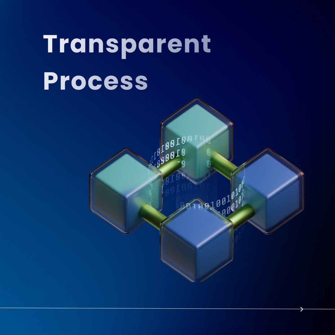 RZprimeplatform's tweet image. Smart contracts make the
process transparent and
verifiable. ⚙️

  #OnChainTransparency