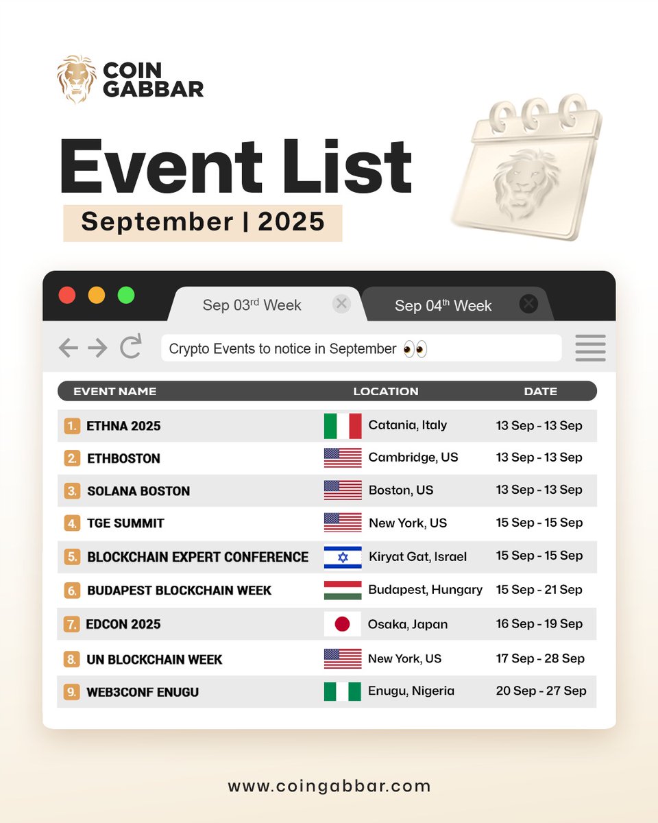 coin_gabbar_'s tweet photo. π
September 3rd Week #CryptoEvents You Canβt Miss -
πStay tuned with: https://t.co/dE16woXumN
#cryptoevents #coingabbar #ETHNA2025 #ETHBOSTON #SOLANABOSTON #TGESUMMIT #BLOCKCHAINEXPERTCONFERENCE #BUDAPESTBLOCKCHAINWEEK #EDCON2025 #UNBLOCKCHAINWEEK #WEB3CONFENUGU #events https://t.co/ikdYj184fK