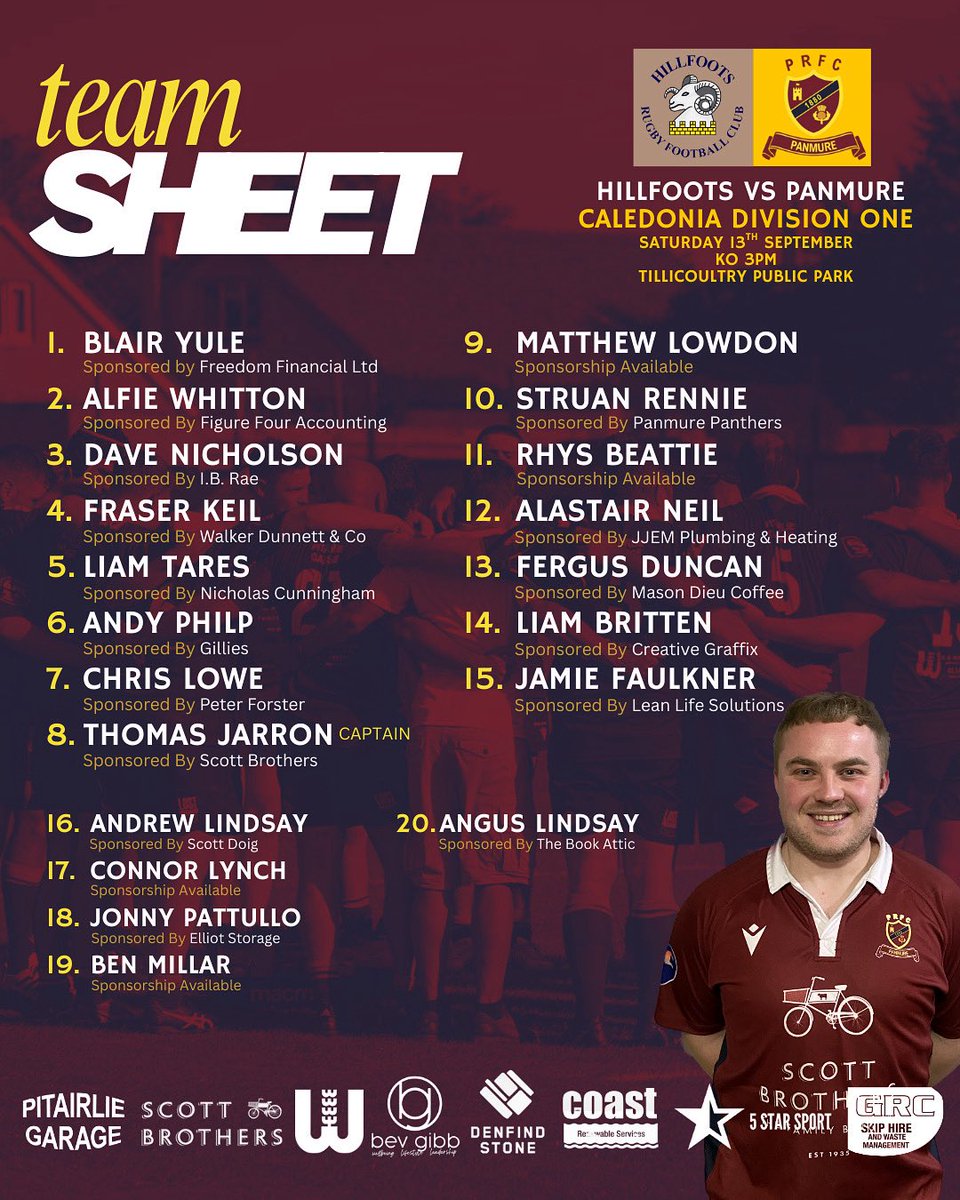 🏉 Panmure team to play Hillfoots in Tillicoultry tomorrow. After coming up just short last weekend the squad will be looking to get that first win of the season. 

KO 3pm at Tillicoultry Public Park.

#PlayUpPanmure