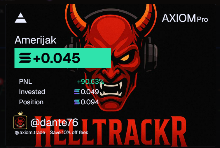 Helltrackr's tweet photo. 🚨 #RetoMeme en $Solana 🚨
✋💸 $AMERIJAK vendido con +90%… ¿paper hands? Pues sí, visto por dónde va ahora está claro.
💸 Inversión: 0.049 SOL
📈 Vendido en: 0.094 SOL
📊 Ganancia: +0.045 SOL (+90.63%)
⚡️ Mejor asegurar, aunque duela ver lo que vino después.
#memecoin https://t.co/VmI5DvWbpn