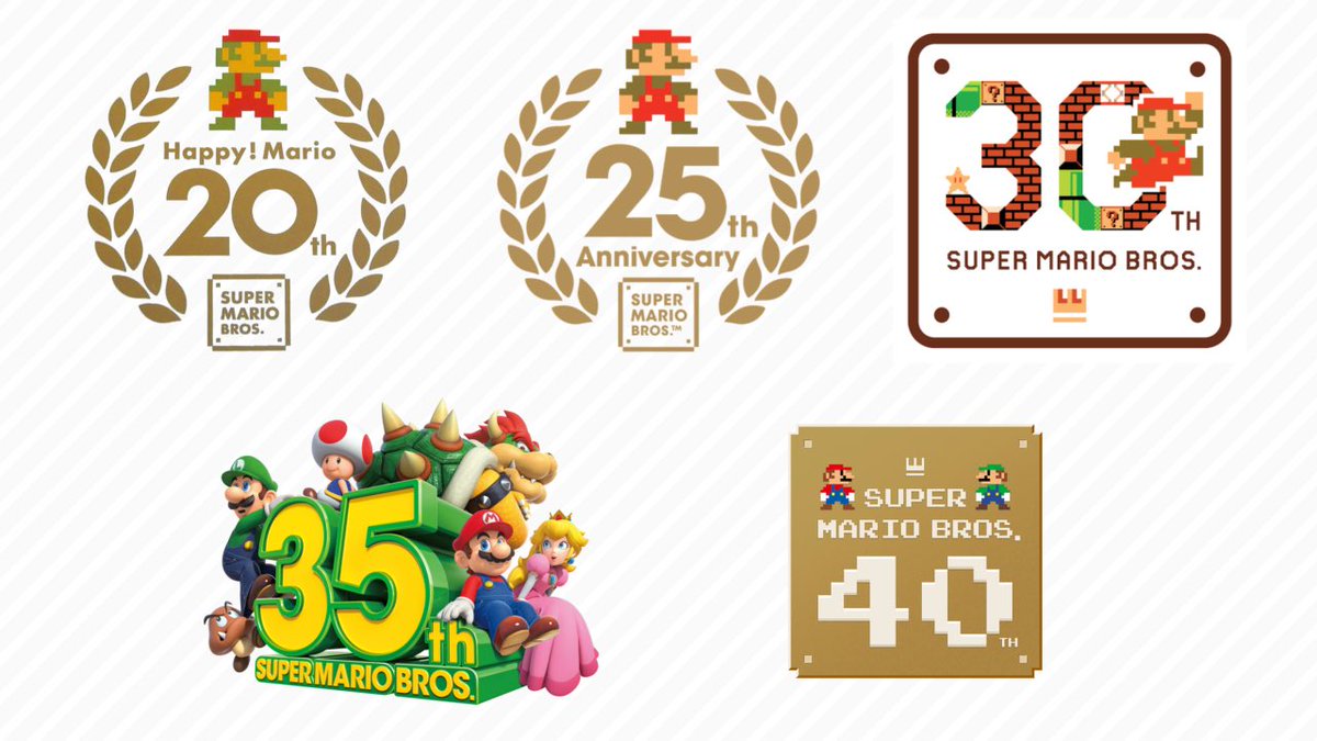 スーパーマリオ◯周年のロゴ