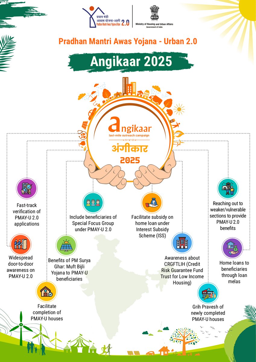 Odisha Urban Housing Mission - PMAY (Urban) tweet media