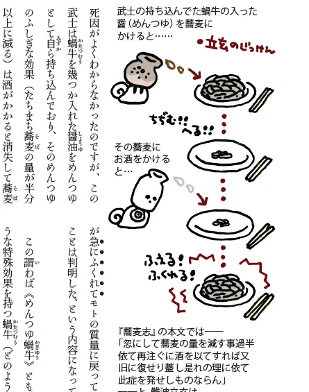 妖怪に関するおもしろ冊子『大佐用』vol.322を公開しました。今回は蕎麦にかけると蕎麦がたちまちちぢんで質量が半分以下になるふしぎなめんつゆ蝸牛についてのはなしを、他の蕎麦についての昔の知識と較べつつ考えてみました。他にはおさんどん。読まぬと粥室。 https://t.co/54gXIP3e7x #蠱毒大佐 