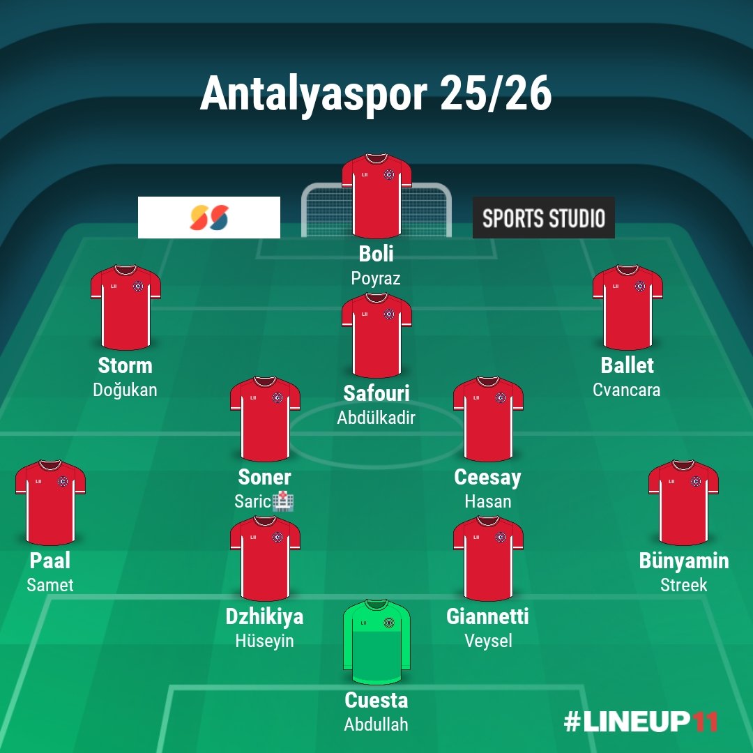 Yaz transfer döneminin kapanmasıyla beraber 2025-2026 sezonu geniş kadromuz