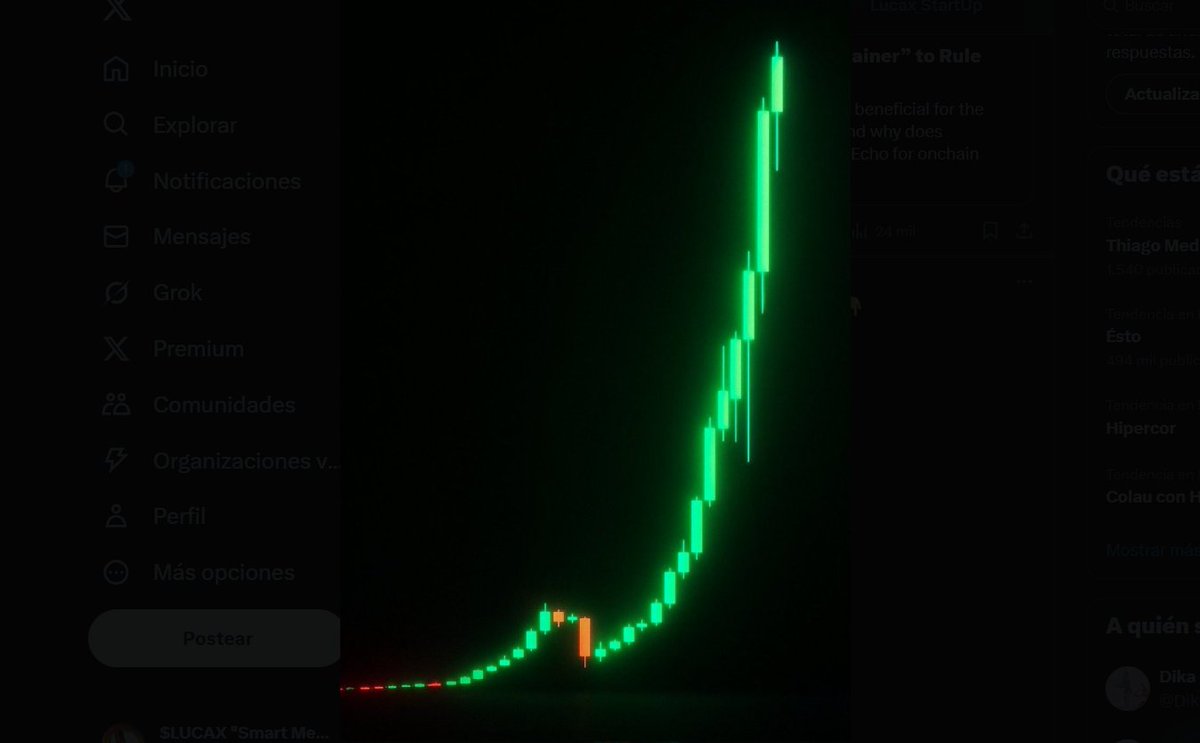 $LUCAX "Smart Meme Token" tweet media