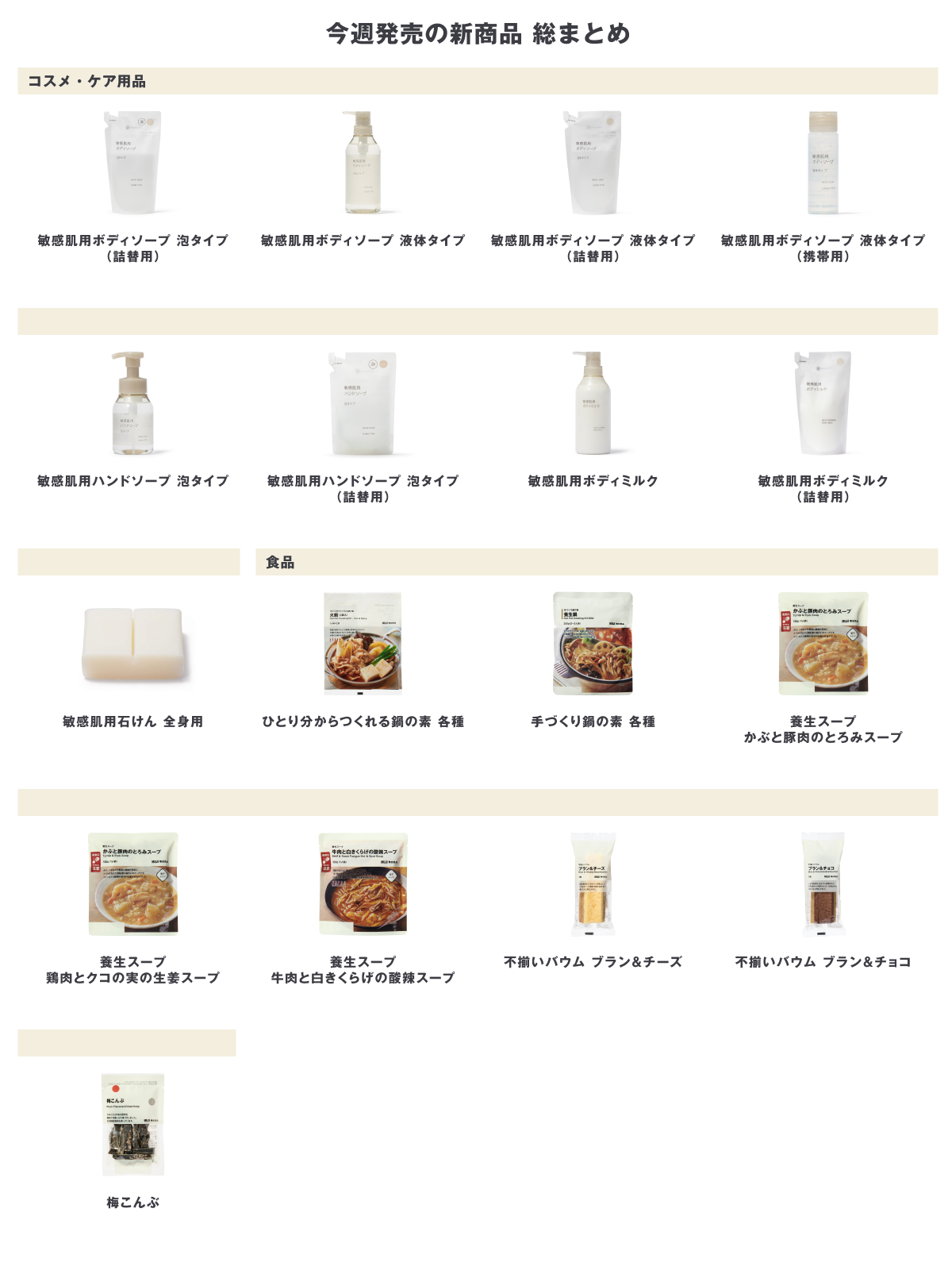 さみ　手渡し☆無印良品 サミット高井戸東】ノベルティの配布について｜ 無印良品