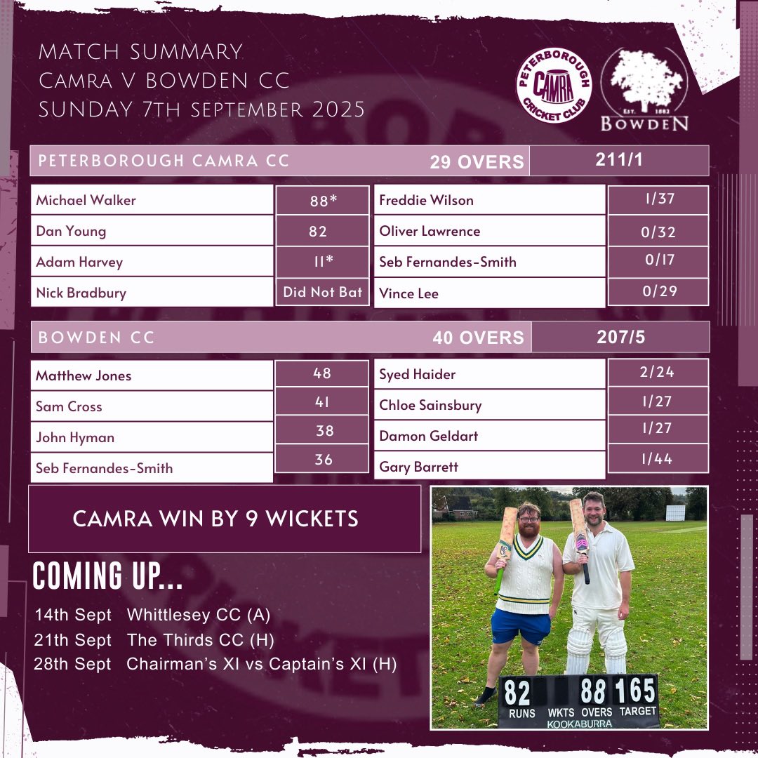 CAMRA Cricket Club tweet media