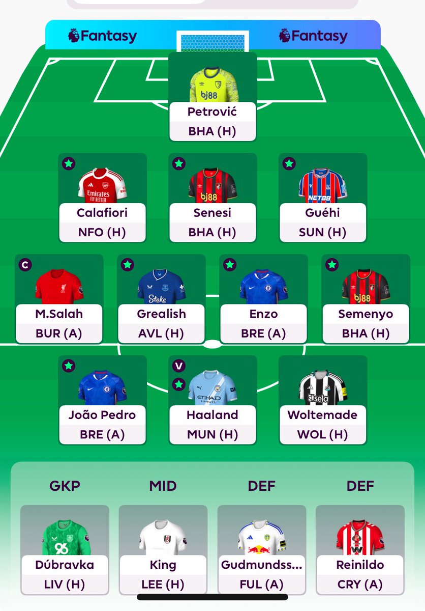 #Wildcard Active ⏰ 🚨 
Taking 2 punts on Enzo and Waltemade ! 🖤🤍 #GW4 good luck all