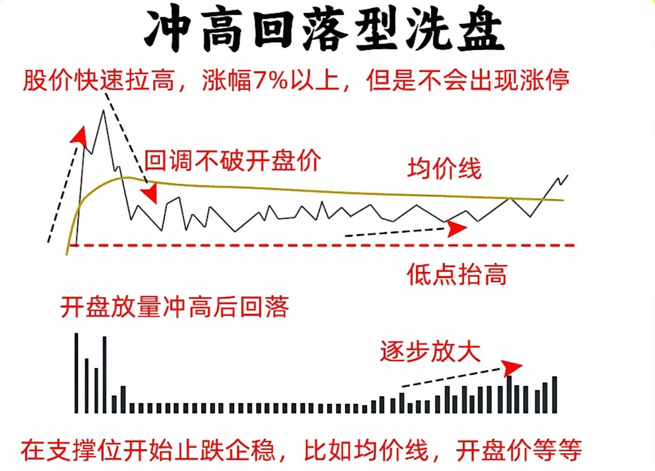 新訂　民間省要 2023年制定 コンクリート標準示方書 施工編の購入なら | 政府