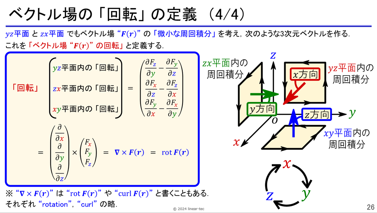 「電磁気学がわからない」という場合，その大半は「ベクトル解析」の理解不足です．

ベクトル場の「回転」は嫌われがちですが，なぜその計算をするのか？どんな意味なのか？といった本質を丁寧に考えれば意外と簡単に習得できます．実際のところ，これが一番の近道です．
linear-tec.jp/products/phys/…