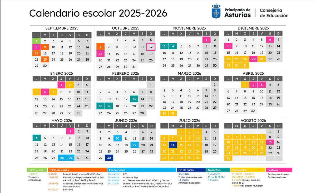 CIFP del Deporte de Avilés tweet media