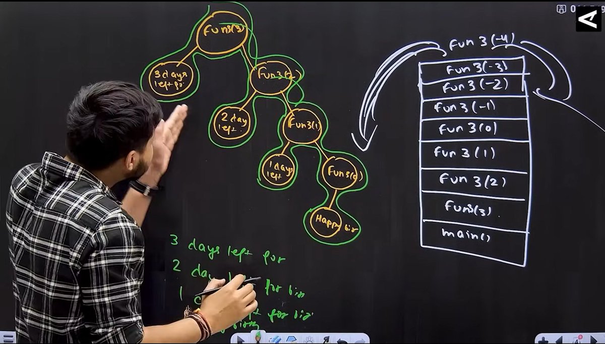 CHAYAN78905's tweet image. 🚀 #Day49 / #180DaysOfCode 🎯
DSA Journey in C++ 📚 | #CoderArmy
📌 Topics: Recursion⚡
✅ Basic of Recursion
✅ Stack Overflow
✅ How to create Recursive Tree
Thanks to @rohit_negi9 bhaiya 🙌 for the amazing explanation!
#DSA #CPlusPlus #ProblemSolving #CodingChallenge #WebDev