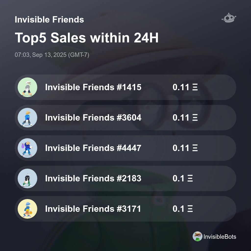 Invisible Friends Top5 Sales within 24H [ 07:03, Sep 13, 2025 (GMT-7) ] #InvisibleFriends