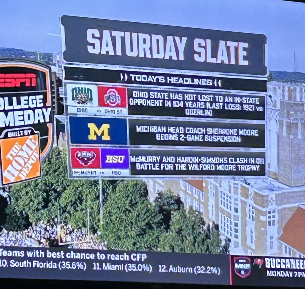 How big is the Wilford Moore Trophy game tonight? College Gameday Big. Be there for the 6 p.m. kickoff.