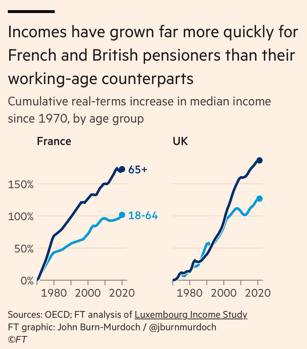 vtchakarova's tweet image. This is the end
my only friend, the end