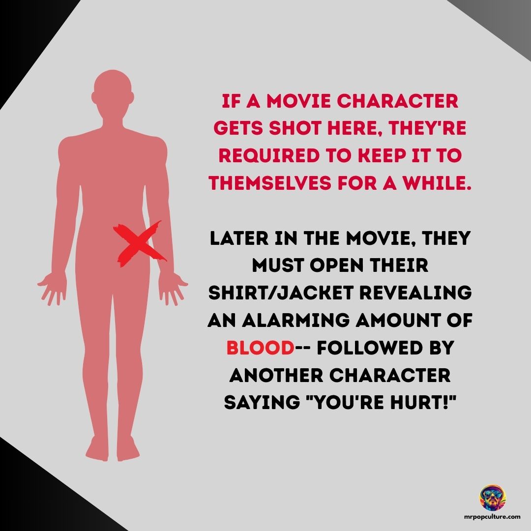 itsmrpopculture's tweet image. If a movie character gets shot HERE, they&apos;re required to keep it to themselves for a while.

Later in the movie, they must open their shirt/jacket revealing an alarming amount of blood-- followed by another character saying &quot;you&apos;re hurt!&quot;

#MovieMoments #CharacterDevelopment…